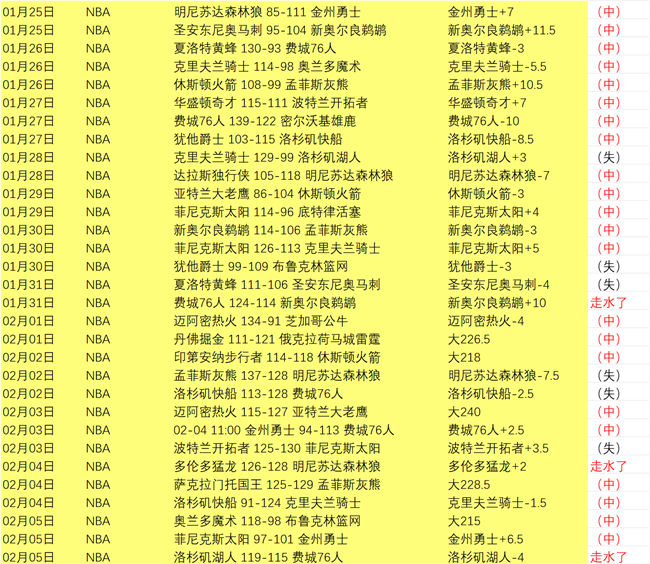 大乐透期号,专家质合推,前区十码,太阳城娱乐城官方网站,太阳城娱乐平台APP下载