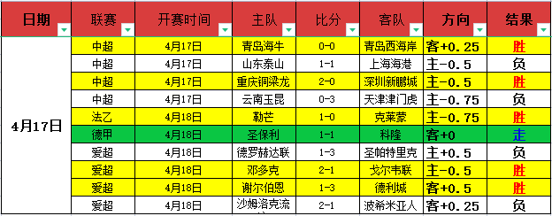 郑钦文网球,备战进展良,太阳城娱乐,太阳城娱乐城官方网站,太阳城娱乐平台APP下载