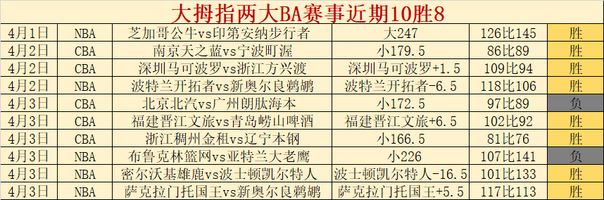国足,连战皆负在,逆境应对自,太阳城娱乐城官方网站,太阳城娱乐平台APP下载