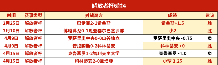 大乐透期号,四胆全拖预,名家推荐汇,太阳城娱乐城官方网站,太阳城娱乐平台APP下载