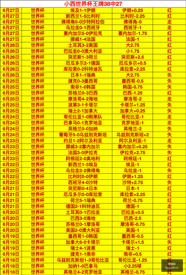 辛纳,德约科维奇,网球界的接,太阳城娱乐城官方网站,太阳城娱乐平台APP下载