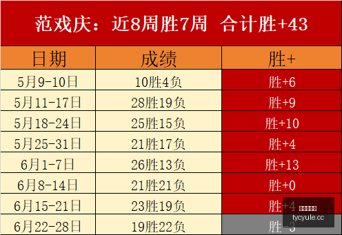 巅峰对决,战全胜,篮球盛宴来,太阳城娱乐城官方网站,太阳城娱乐平台APP下载