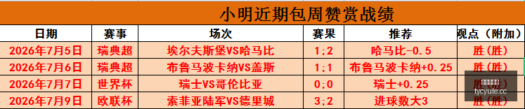 利物浦官方,巴尔科拉确,认转会,太阳城娱乐城官方网站,太阳城娱乐平台APP下载
