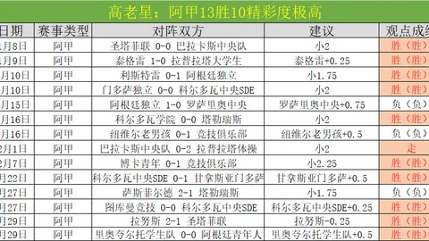 “农民篮球赛球员身份成疑，人民日报记者追踪报道调查真相”