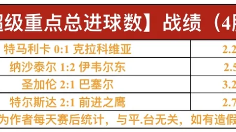 郭靖追讨欠薪：足协与广州队未结清，赔偿准备进展如何？