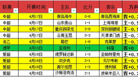 郑钦文网球备战进展良好
