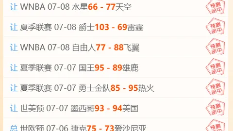 2026火焰队主场逆袭指南：如何借助主场优势