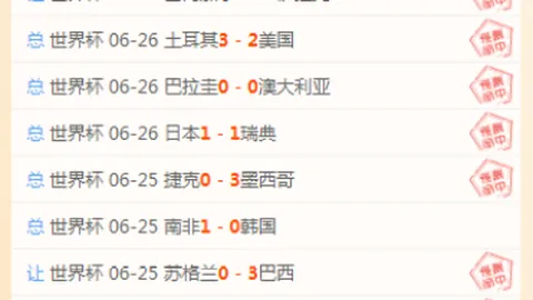 2026最新梅特兰连续退档，澳系早场赛事终极指南