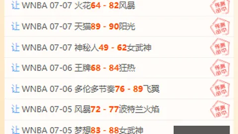 2026冠军杯积分榜解析太阳城娱乐城官方网站：17国足两连胜，领跑小组第一